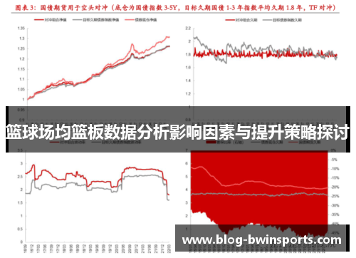 篮球场均篮板数据分析影响因素与提升策略探讨
