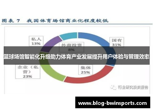 篮球场馆智能化升级助力体育产业发展提升用户体验与管理效率