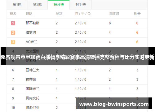 免费观看意甲联赛直播畅享精彩赛事高清转播完整赛程与比分实时更新