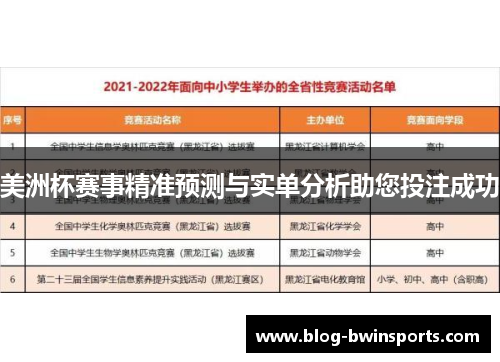 美洲杯赛事精准预测与实单分析助您投注成功