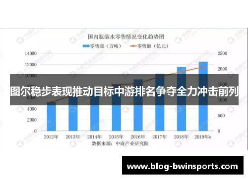 图尔稳步表现推动目标中游排名争夺全力冲击前列