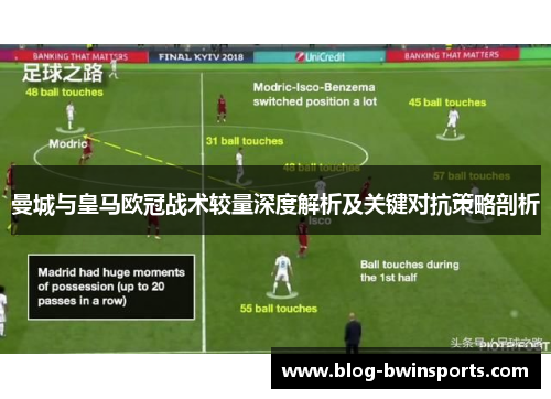 曼城与皇马欧冠战术较量深度解析及关键对抗策略剖析