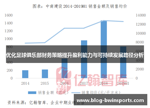 优化足球俱乐部财务策略提升盈利能力与可持续发展路径分析