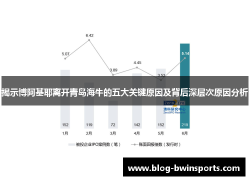 揭示博阿基耶离开青岛海牛的五大关键原因及背后深层次原因分析