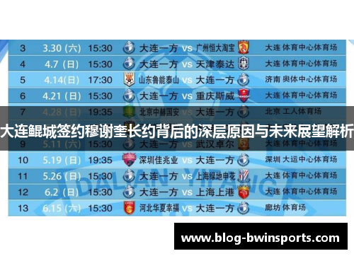 大连鲲城签约穆谢奎长约背后的深层原因与未来展望解析