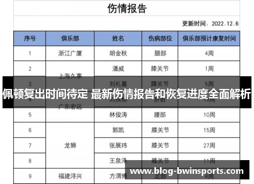 佩顿复出时间待定 最新伤情报告和恢复进度全面解析